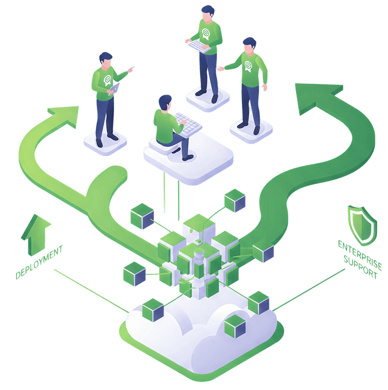 Managed Azure Cloud Services by AppsCode